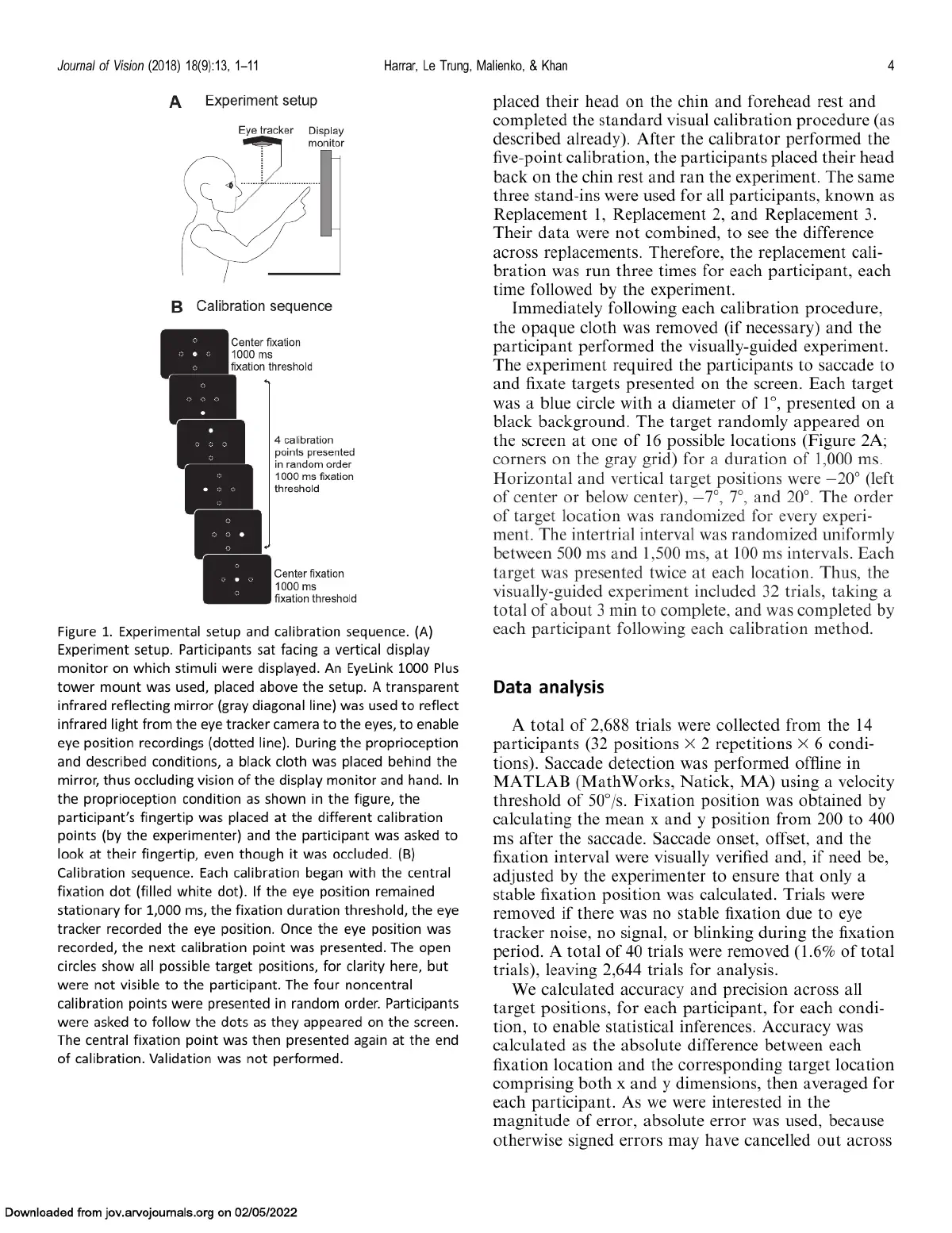Visattac A nonvisual eye tracker calibation method for video-based tracking
